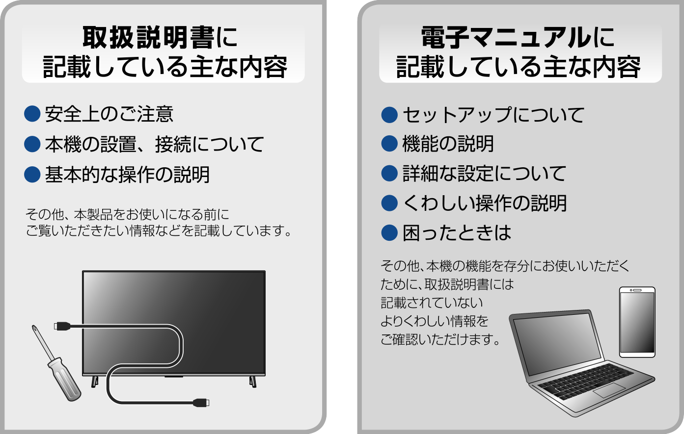 operation_manual1 F460